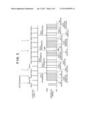 INFORMATION PROCESSING APPARATUS, METHOD OF CONTROLLING THE SAME AND     STORAGE MEDIUM diagram and image