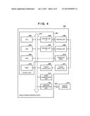 INFORMATION PROCESSING APPARATUS, METHOD OF CONTROLLING THE SAME AND     STORAGE MEDIUM diagram and image