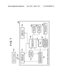 INFORMATION PROCESSING APPARATUS, METHOD OF CONTROLLING THE SAME AND     STORAGE MEDIUM diagram and image