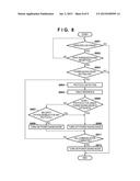 INFORMATION PROCESSING APPARATUS, METHOD OF CONTROLLING THE SAME AND     STORAGE MEDIUM diagram and image