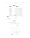 METHOD AND APPARATUS FOR RECEIVING DOWNLINK SIGNAL IN WIRELESS     COMMUNICATION SYSTEM diagram and image