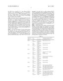 METHOD AND APPARATUS FOR RECEIVING DOWNLINK SIGNAL IN WIRELESS     COMMUNICATION SYSTEM diagram and image