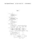 CONTROL INFORMATION TRANSMISSION METHOD AND A DEVICE THEREFOR diagram and image