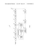 INTEGRATED CIRCUIT FOR CONTROLLING GENERATION, TRANSMISSION AND RECEPTION     OF RESOURCE ALLOCATION INFORMATION, AND DATA ALLOCATION BASED ON THE     RESOURCE ALLOCATION INFORMATION diagram and image