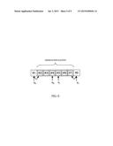 INTEGRATED CIRCUIT FOR CONTROLLING GENERATION, TRANSMISSION AND RECEPTION     OF RESOURCE ALLOCATION INFORMATION, AND DATA ALLOCATION BASED ON THE     RESOURCE ALLOCATION INFORMATION diagram and image