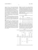 METHOD AND APPARATUS FOR PERFORMING INTERFERENCE CANCELLATION diagram and image