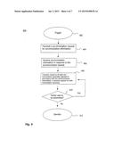 Technique for Performing a Random Access Procedure over a Radio Interface diagram and image