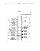 COMMUNICATION APPARATUS diagram and image