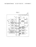 COMMUNICATION APPARATUS diagram and image