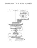 COMMUNICATION APPARATUS diagram and image