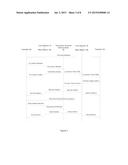 NETWORK-CONTROLLED TERMINAL-TO-TERMINAL DIRECT COMMUNICATION IN WIRELESS     TELECOMMUNICATION NETWORK diagram and image