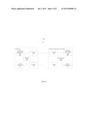 NETWORK-CONTROLLED TERMINAL-TO-TERMINAL DIRECT COMMUNICATION IN WIRELESS     TELECOMMUNICATION NETWORK diagram and image