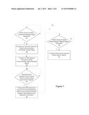 NETWORK-CONTROLLED TERMINAL-TO-TERMINAL DIRECT COMMUNICATION IN WIRELESS     TELECOMMUNICATION NETWORK diagram and image