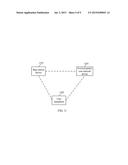 METHOD FOR QUICKLY ESTABLISHING TRUNKING SERVICE AND RELATED DEVICE AND     SYSTEM diagram and image