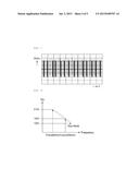 POWER DRIVER FOR LIGHT EMITTING DIODE ILLUMINATION AND CONTROL METHOD     THEREOF diagram and image