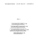 METHOD FOR MANUFACTURING CONDUCTIVE PATTERN AND DEVICE HAVING CONDUCTIVE     PATTERN diagram and image