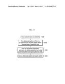 METHOD FOR MANUFACTURING CONDUCTIVE PATTERN AND DEVICE HAVING CONDUCTIVE     PATTERN diagram and image