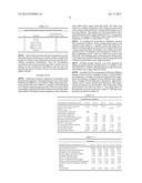 Water-Dispersible Plant Growth Regulating Concentrate and Processes for     Making and Using Same diagram and image