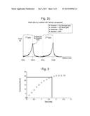 CONCENTRATE FOOD COMPOSITION IN THE FORM OF A GEL diagram and image