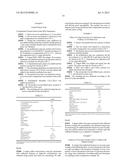 CONCENTRATE FOOD COMPOSITION IN THE FORM OF A GEL diagram and image