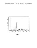 Natural High-Potency Sweetener Compositions with Improved Temporal Profile     and/or Flavor Profile, Methods For Their Formulation, and Uses diagram and image