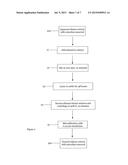 TOBACCO EXTRACT, PREPARATION THEREOF diagram and image