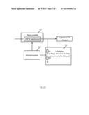 CHARGING METHOD BASED ON AN ELECTRONIC CIGARETTE BOX AND CORRESPONDING     ELECTRONIC CIGARETTE BOX diagram and image