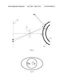 APPARATUS FOR CORNEAL SHAPE ANALYSIS AND METHOD FOR DETERMINING A CORNEAL     THICKNESS diagram and image