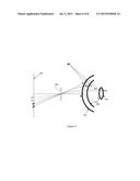 APPARATUS FOR CORNEAL SHAPE ANALYSIS AND METHOD FOR DETERMINING A CORNEAL     THICKNESS diagram and image