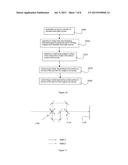 APPARATUS FOR CORNEAL SHAPE ANALYSIS AND METHOD FOR DETERMINING A CORNEAL     THICKNESS diagram and image