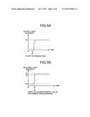 OPTICAL MEASUREMENT APPARATUS diagram and image