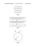 3D Image Generation Method and Device for G-arm X-ray Machine and G-arm     X-ray Machine diagram and image