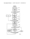 PORTABLE ULTRASOUND IMAGING APPARATUS diagram and image