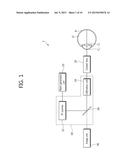 OPHTHALMIC TREATMENT APPARATUS AND BEAM CONTROL METHOD THEREFOR diagram and image