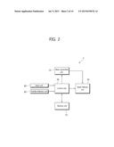 OPHTHALMIC TREATMENT APPARATUS AND BEAM CONTROL METHOD THEREFOR diagram and image