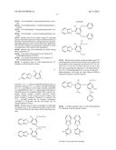 COSMETIC COMPOSITION COMPRISING COMPOSITE SUNSCREEN PARTICLES diagram and image