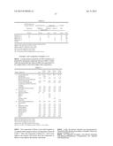 COSMETIC COMPOSITION COMPRISING COMPOSITE SUNSCREEN PARTICLES diagram and image