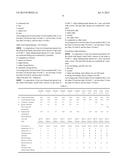 LIQUID CLEANSER COMPRISING STEROL ESTER diagram and image