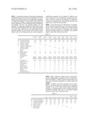 LIQUID CLEANSER COMPRISING STEROL ESTER diagram and image