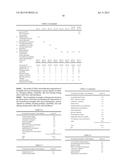 LIQUID CLEANSER COMPRISING STEROL ESTER diagram and image