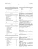 LIQUID CLEANSER COMPRISING STEROL ESTER diagram and image