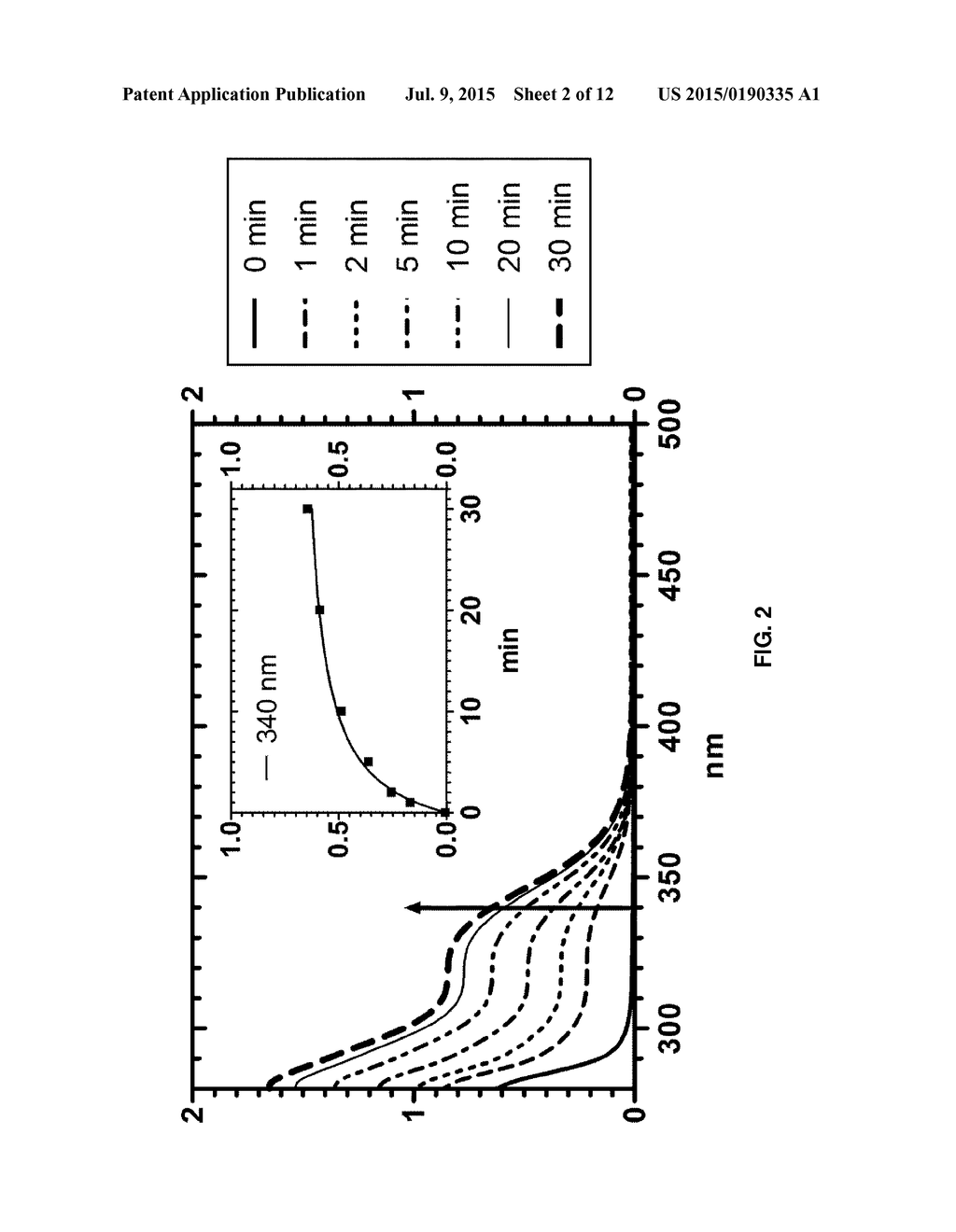 Silyl Polymeric Benzoic Acid Ester Compounds, Uses, And Compositions     Thereof - diagram, schematic, and image 03