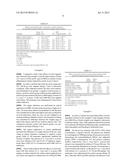 COMPOUNDS FROM THE FRUITS OF ACROCOMIA CRISPA AND ACROCOMIA ACULEATA FOR     USE AGAINST OXIDATIVE STRESS AND INFLAMMATION diagram and image