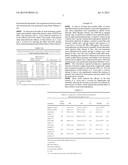 COMPOUNDS FROM THE FRUITS OF ACROCOMIA CRISPA AND ACROCOMIA ACULEATA FOR     USE AGAINST OXIDATIVE STRESS AND INFLAMMATION diagram and image