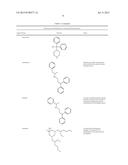 NEURONAL REGENERATION diagram and image