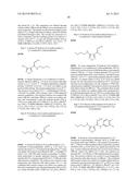 1,2,5-Oxadiazoles As Inhibitors Of Indoleamine 2,3- Dioxygenase diagram and image