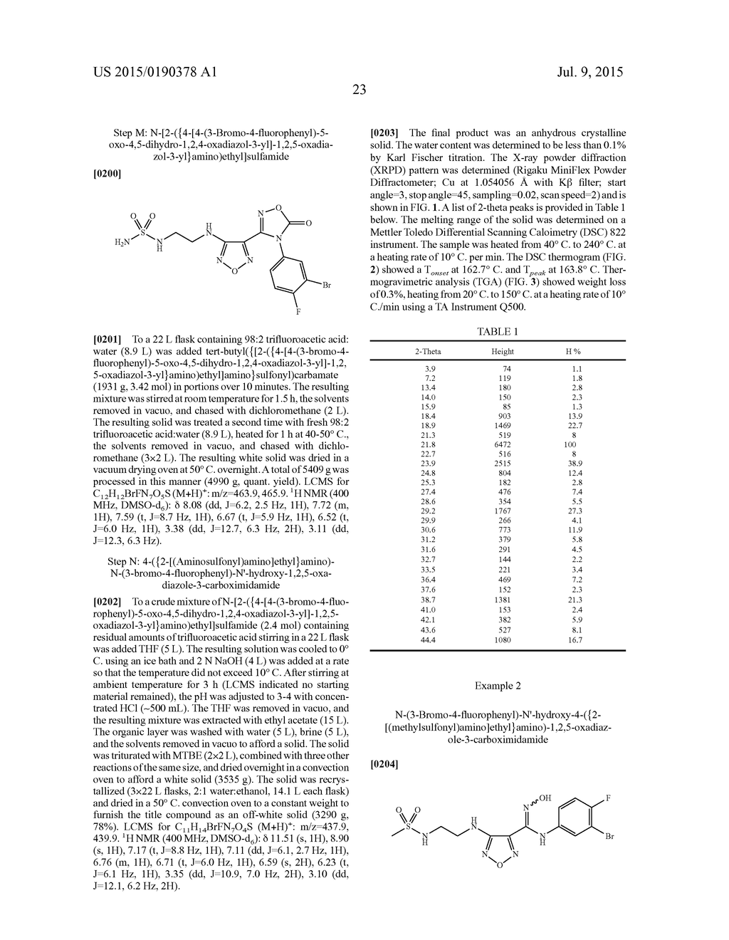 1,2,5-Oxadiazoles As Inhibitors Of Indoleamine 2,3- Dioxygenase - diagram, schematic, and image 27