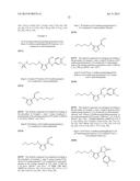 1,2,5-Oxadiazoles As Inhibitors Of Indoleamine 2,3- Dioxygenase diagram and image