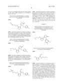 1,2,5-Oxadiazoles As Inhibitors Of Indoleamine 2,3- Dioxygenase diagram and image