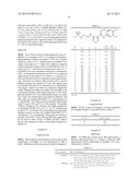 1,2,5-Oxadiazoles As Inhibitors Of Indoleamine 2,3- Dioxygenase diagram and image